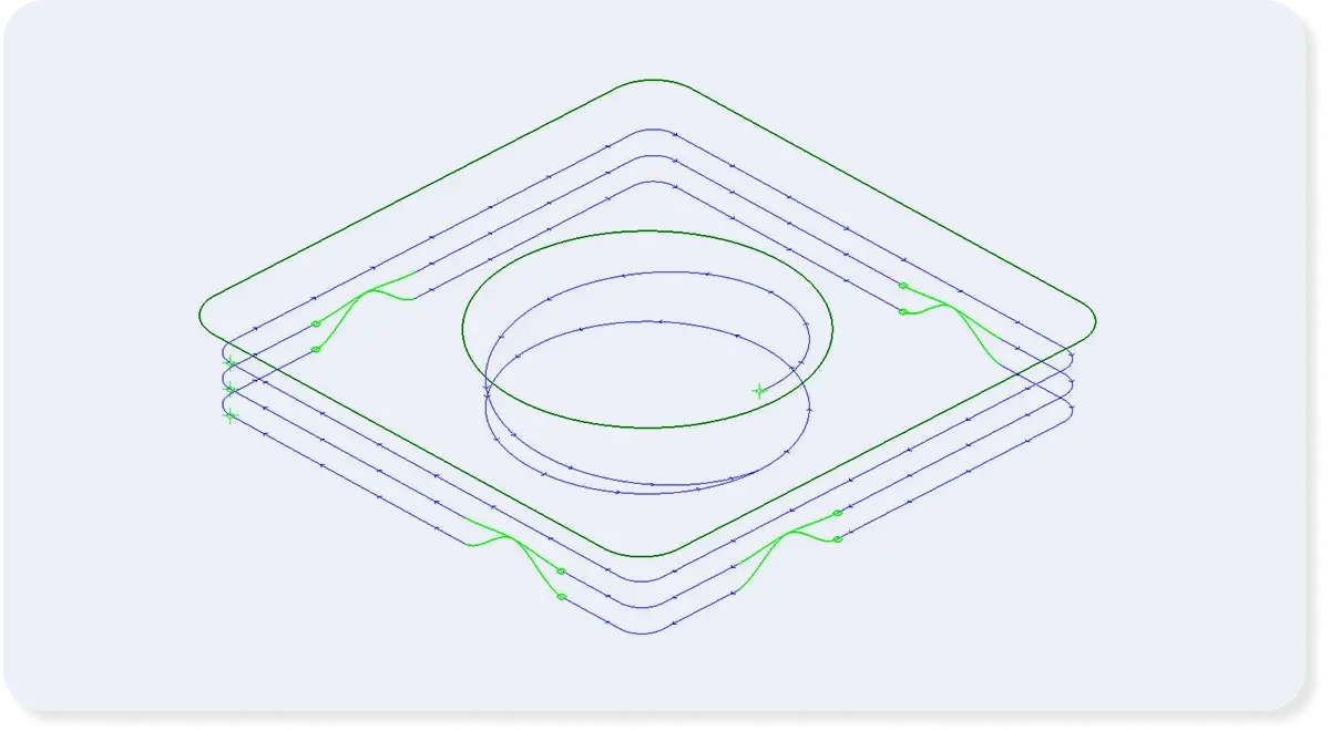 cnc-cutting